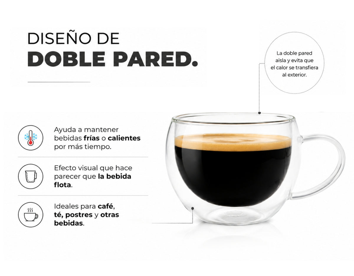 Set de 2 Tazas de Cristal Doble Pared 200 ml – Nerthus